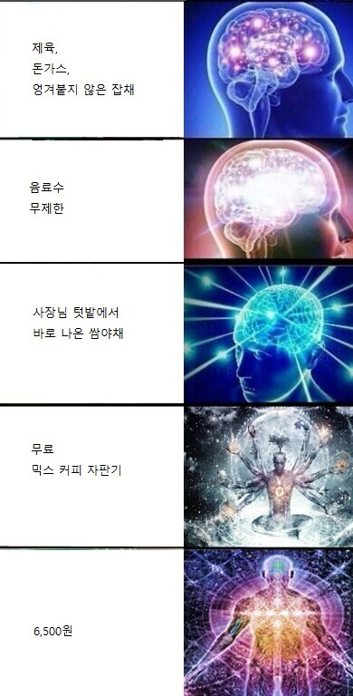 희망한식부페 이미지