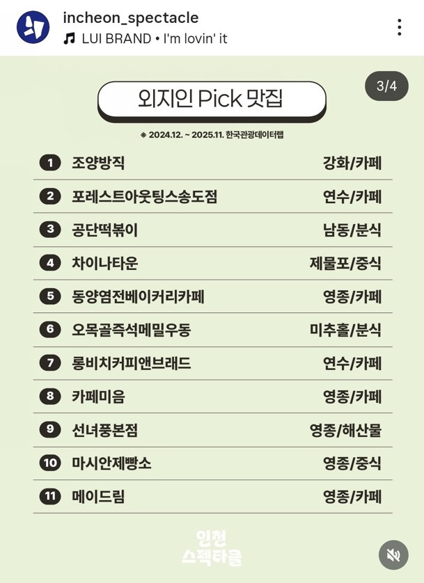 현지인이랑 외지인의 맛집 명단 차이 | 인스티즈