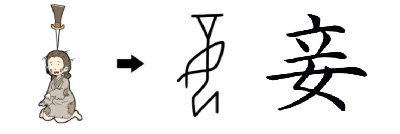 끔찍한 유래를 가진 한자들 | 인스티즈