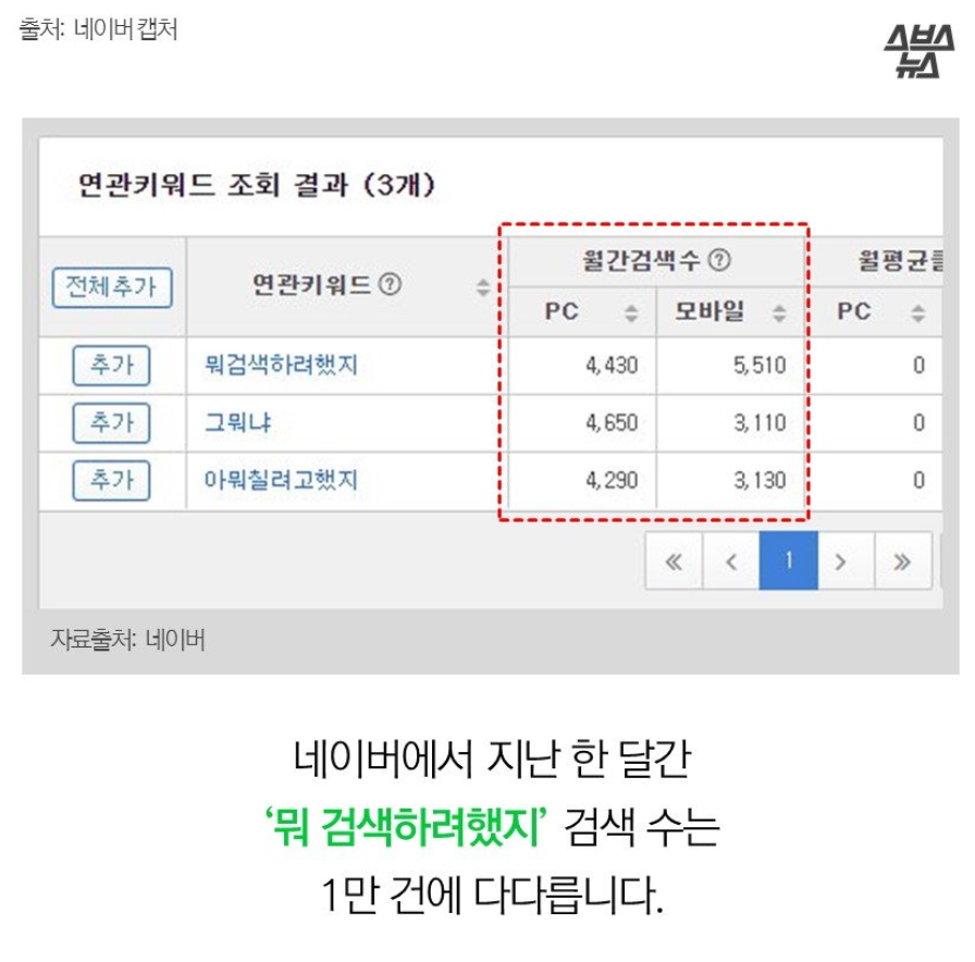 뭐하려고했지?.jpg | 인스티즈
