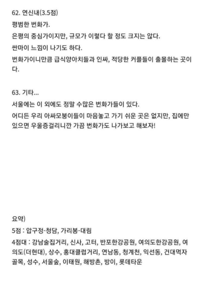 디시인의 서울 번화가 63곳 난이도 리뷰 | 인스티즈