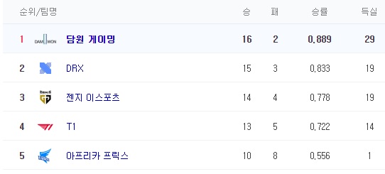 씨맥... 미완의 감독.....jpg | 인스티즈