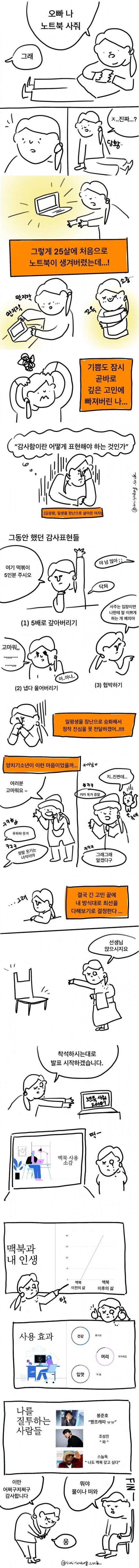 노트북 사달라고 하는 여동생.jpg | 인스티즈