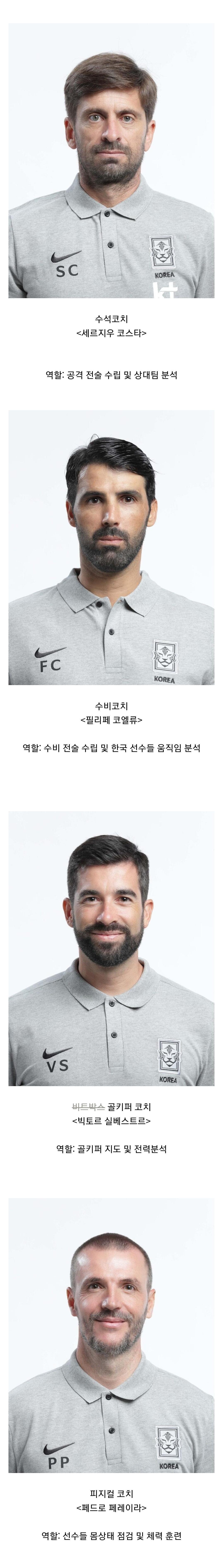 벤투 감독이 데리고 다니는 스탭들 | 인스티즈