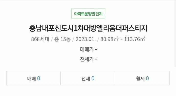 대한민국에서 가장 꼴값을 떨고 있는 분야 | 인스티즈