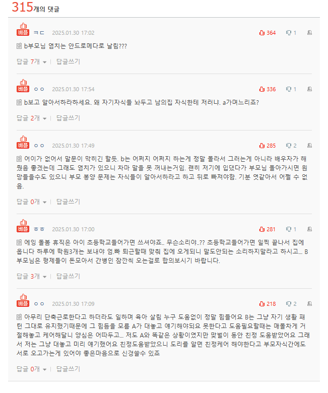 실시간랭킹)배우자 부모님 간병 문제 | 인스티즈