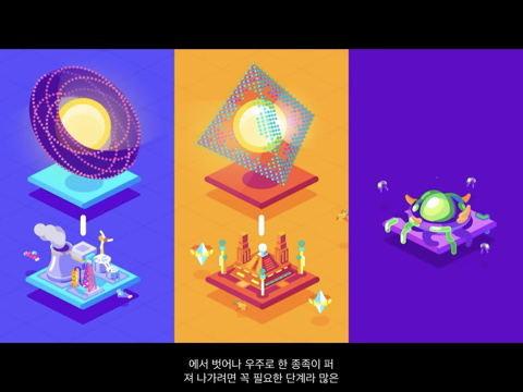 인간이 우주를 정복하기 위해 만들게 될 다이슨 구체는 무엇일까? [Kurzgesagt] | 인스티즈