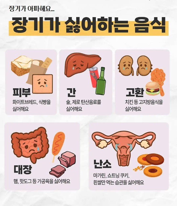 우리의 장기가 싫어하는 음식.jpg | 인스티즈
