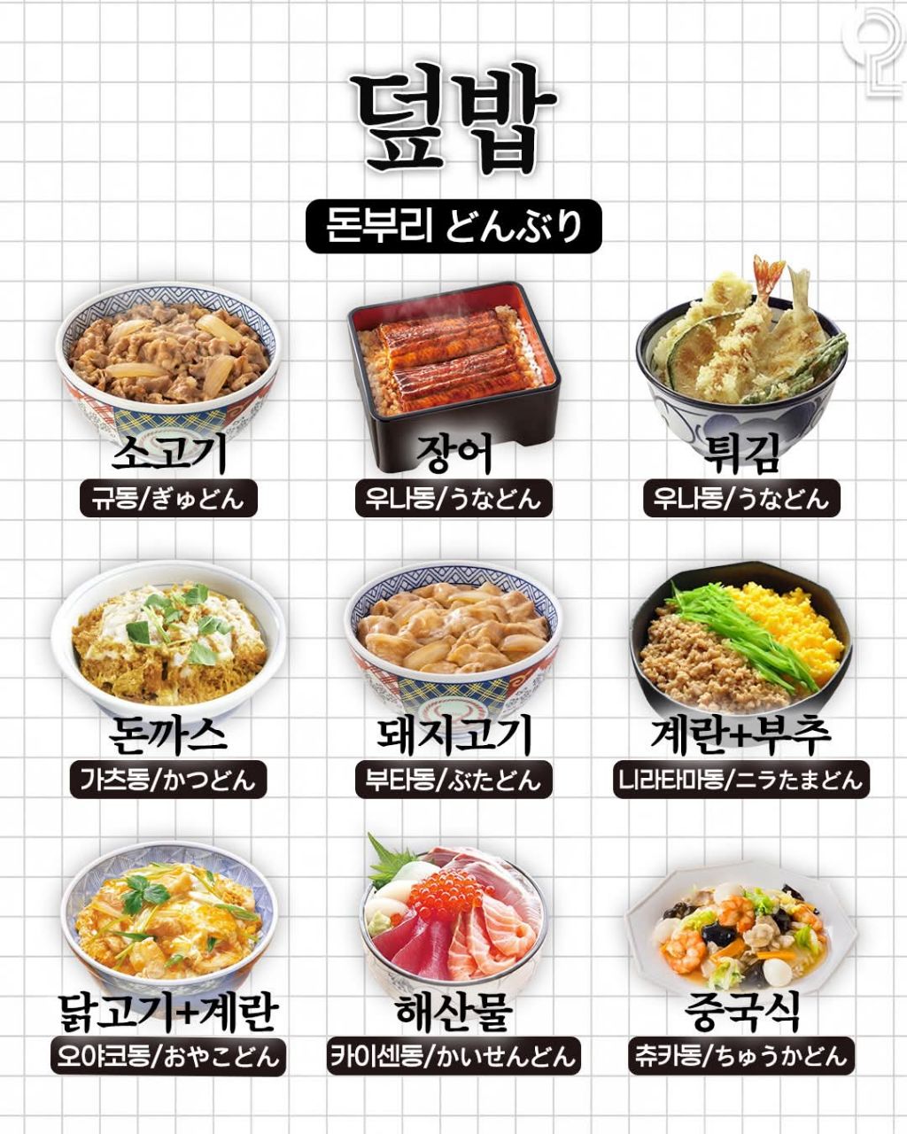 일본여행 음식명칭 | 인스티즈