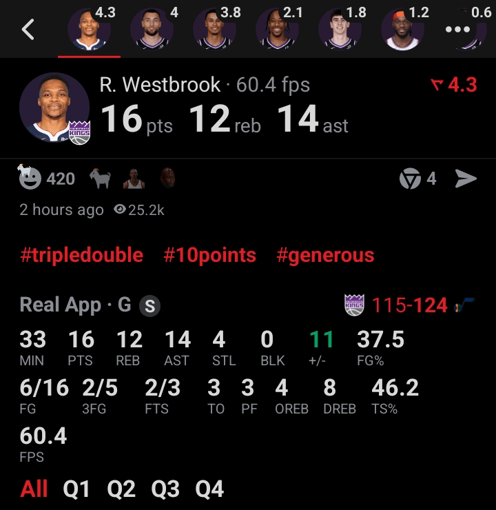 황무지에 "트리플더블" 꽃을 피우는 남자.gif | 인스티즈