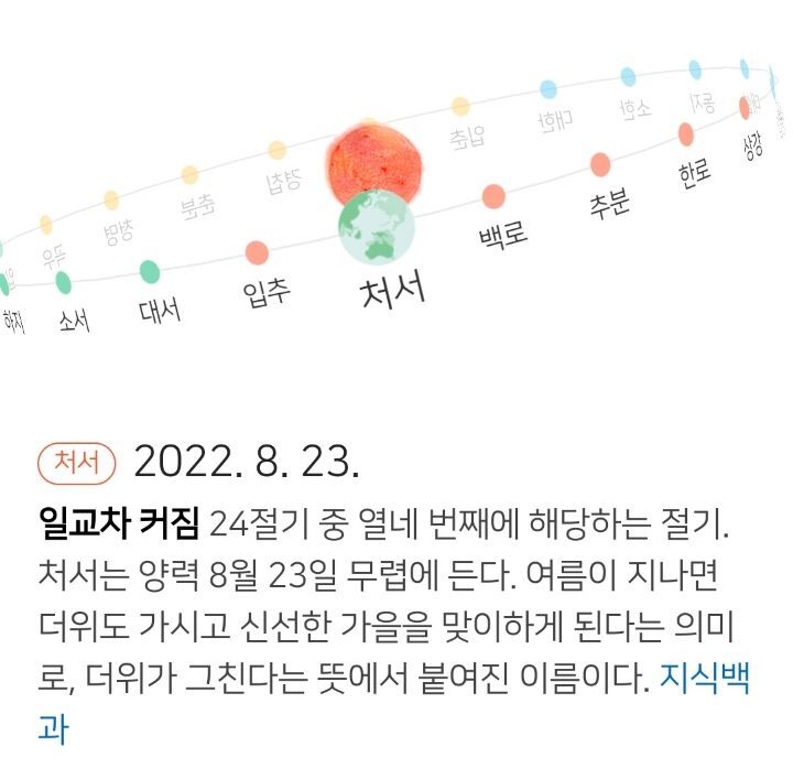 여름 혐오자들이 매년 손꼽아 기다리는 날 | 인스티즈