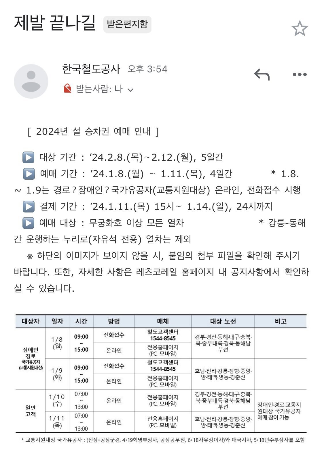 사고 친 거 같은 코레일 설 연휴 승차권 예매 안내메일ㅋㅋㅋ | 인스티즈