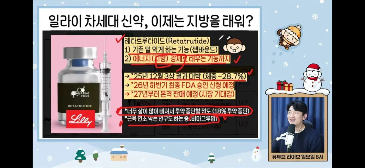 비만 치료제 개발 근황.jpg | 인스티즈