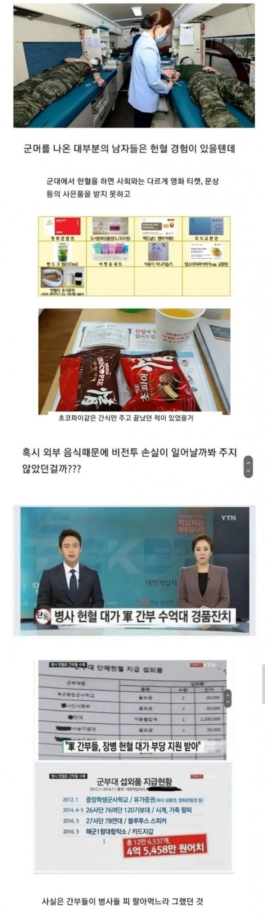 군대에서 헌혈하면 초코파이 준 이유 | 인스티즈