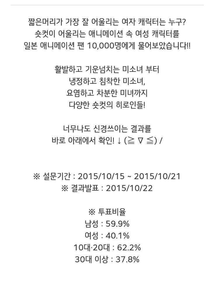 숏컷이 어울리는 애니메이션 여자 캐릭터 순위 top 20 | 인스티즈