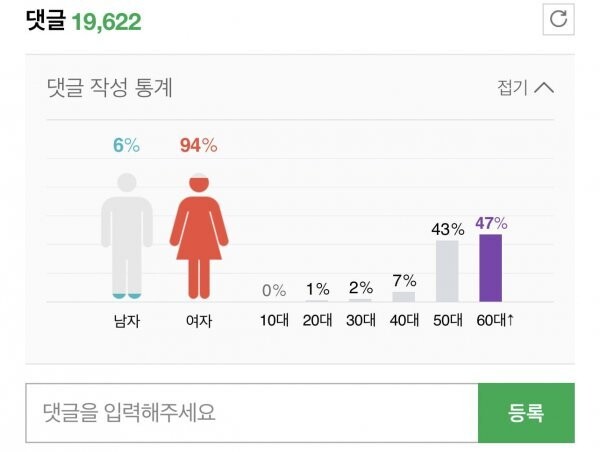 학폭 가해자들이 TV에 계속 나오는 이유 | 인스티즈