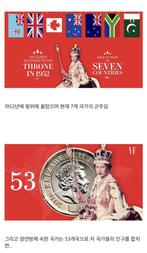 엘리자베스 2세가 사망하면 일어나는 일.JPG | 인스티즈