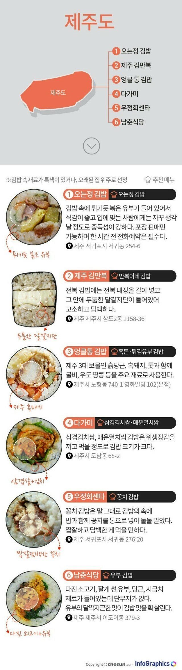 전국 이색 김밥 맛집 지도.jpg | 인스티즈