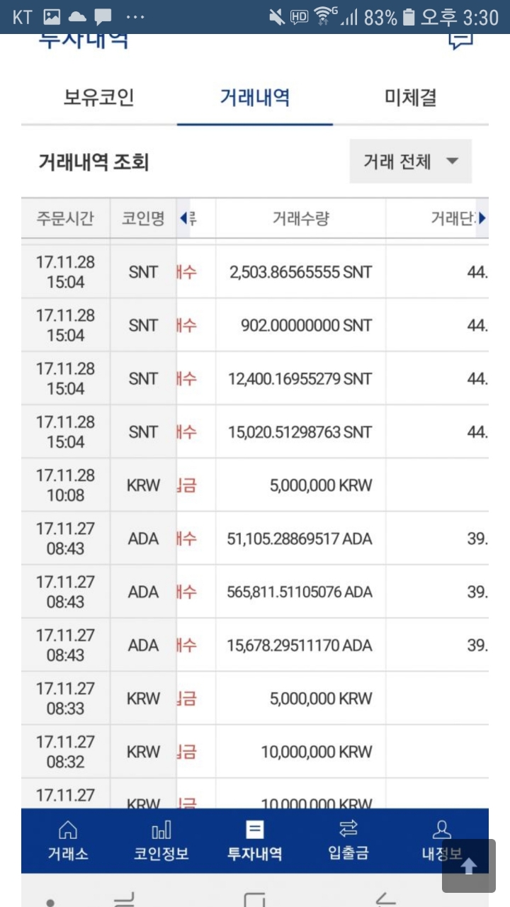 코인 존버의 달인 - 웃긴자료 ‥‥‥‥‥、 - 도탁스 (DOTAX)