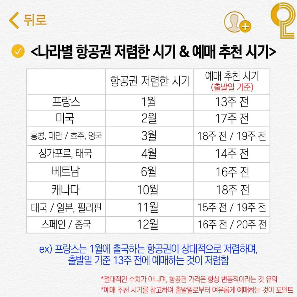 비행기표 싸게 사는 꿀팁 | 인스티즈