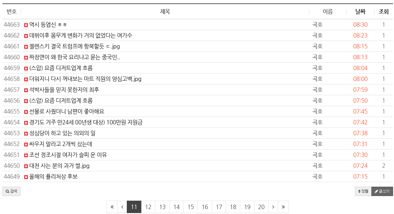 24시간 동안 쉬지 않고 게시글 올리는 사람 | 인스티즈