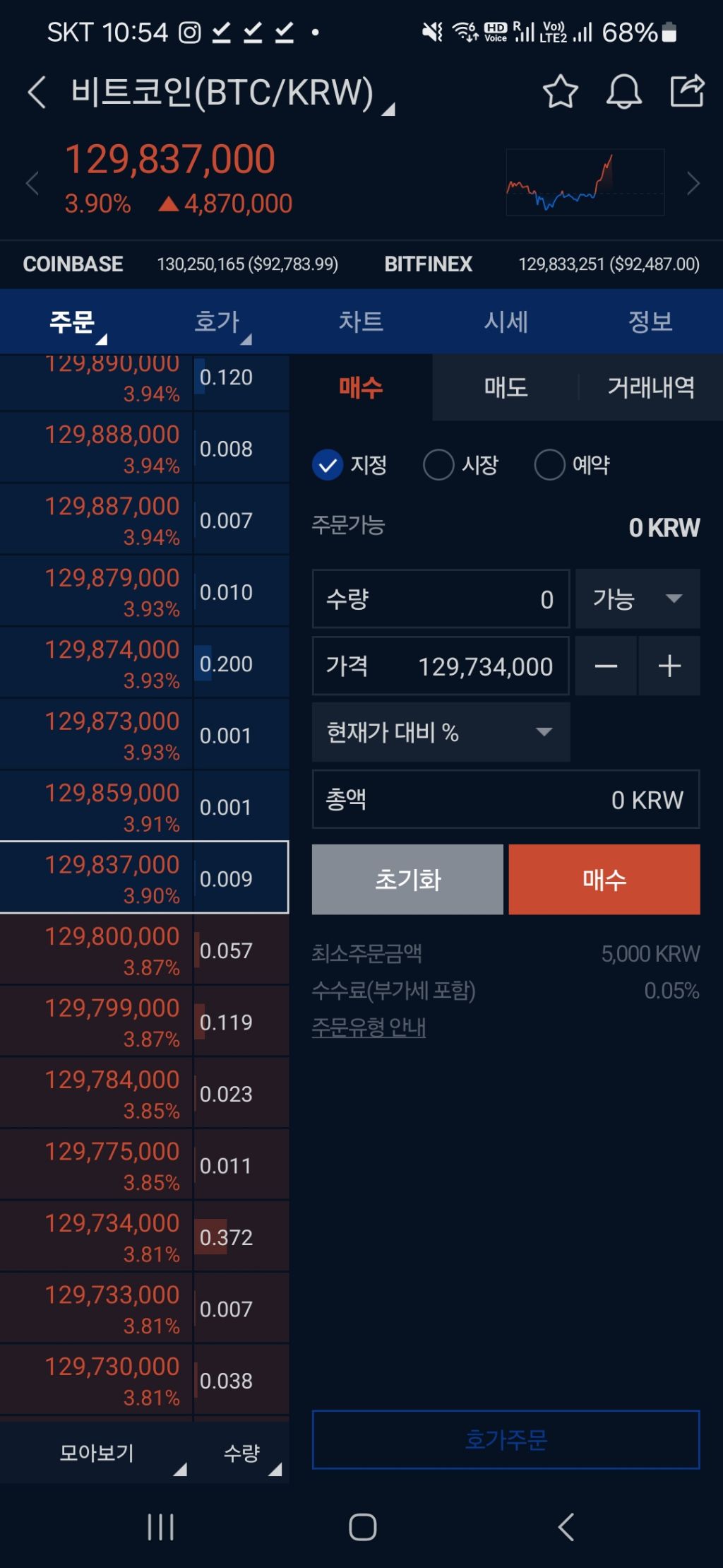 비트코인 1억 간다