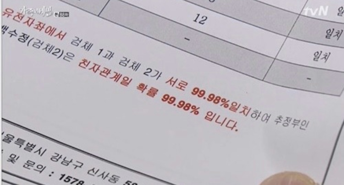 넷플릭스 오징어게임이 공중파 드라마였다면.zip | 인스티즈