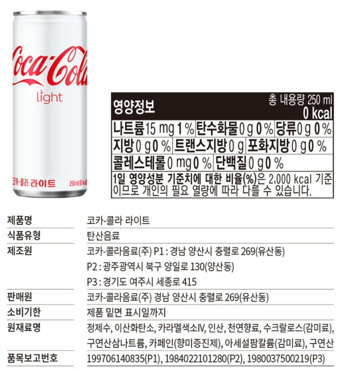 진짜로 짜치는 엘지생건의 코카콜라 운영과 행보 | 인스티즈