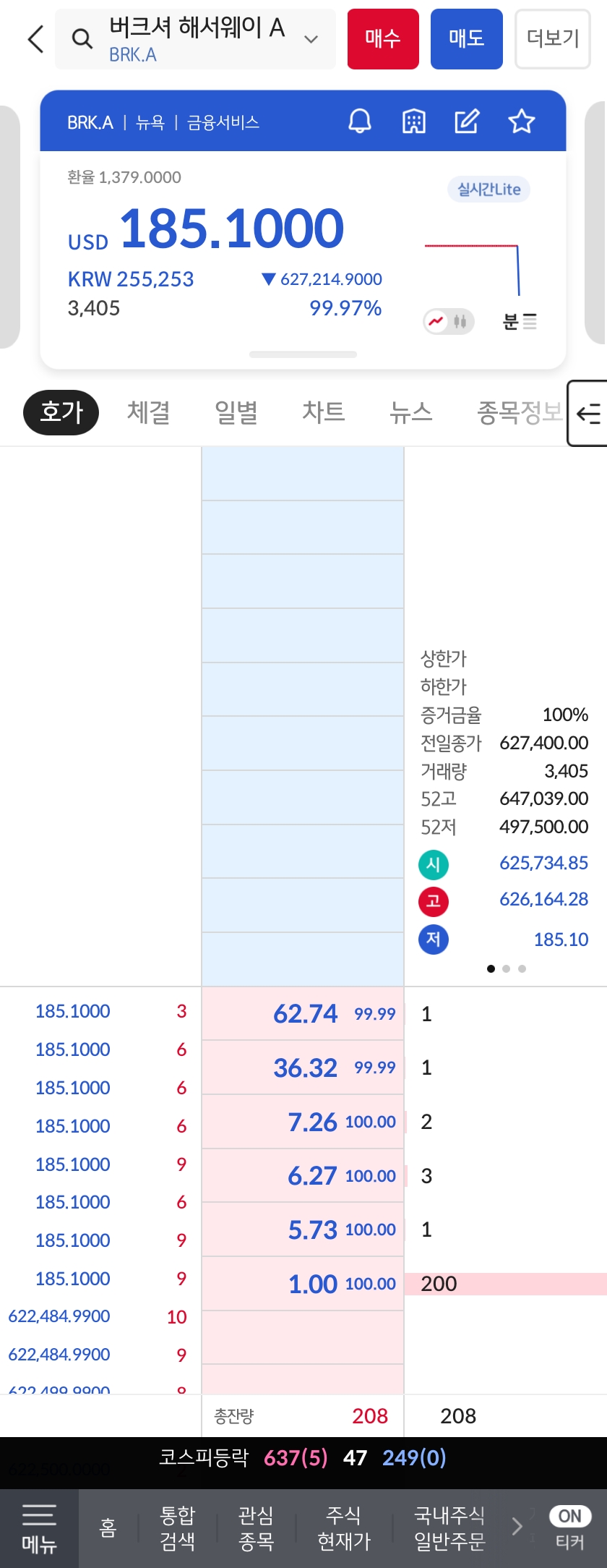 한주에 7억주식 실시간 근황 | 인스티즈