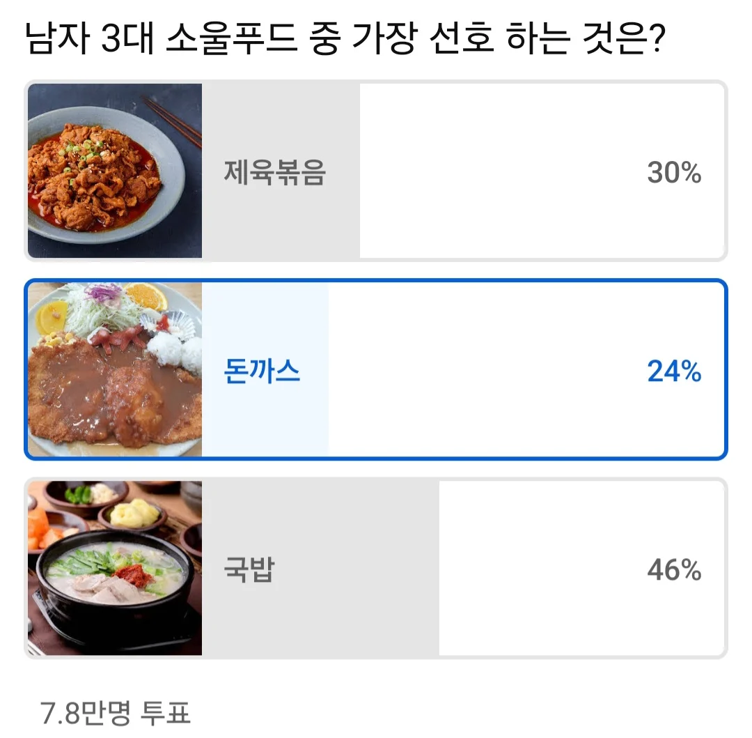 소울푸드 이미지