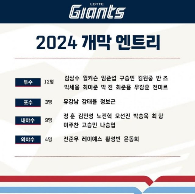 엔트리 이미지