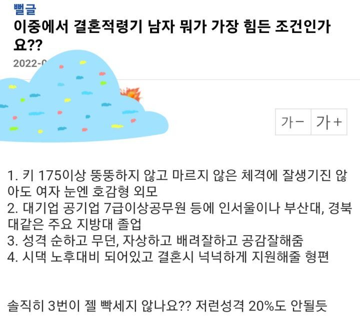 이중에서 결혼적령기 남자 뭐가 가장 힘든 조건인가요? | 인스티즈