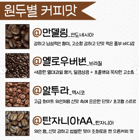 알아두면 유익한 원두별 커피맛 | 인스티즈