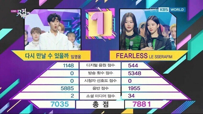 임영웅이 르세라핌에 합류해야 하는 이유 | 인스티즈