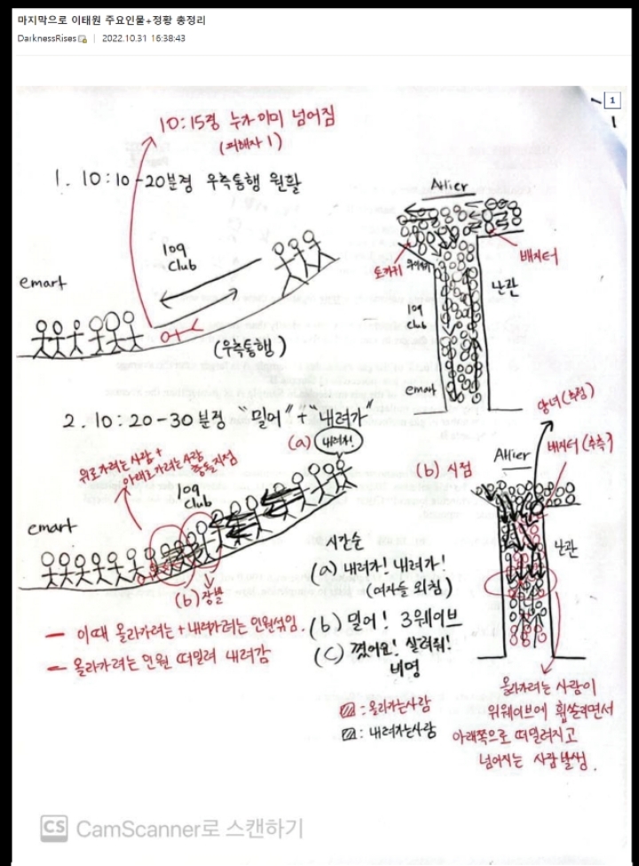 시간순으로 정리한 이태원 압사사고 | 인스티즈