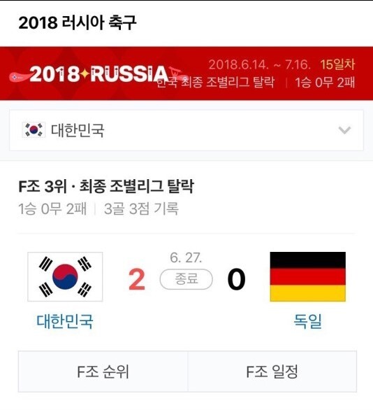 4년 후 독일이 기대되는 이유 | 인스티즈