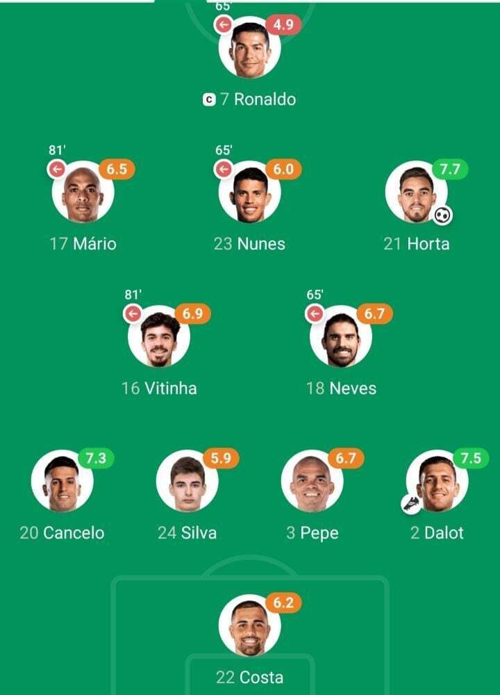 경기 종료 후 우리형 별명 업데이트 | 인스티즈