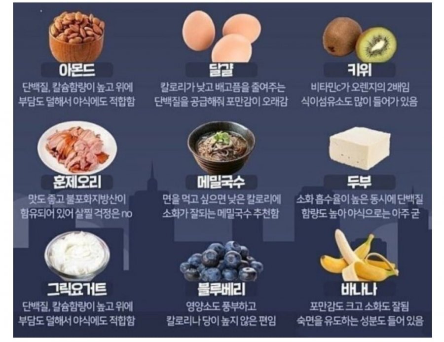 의사들이 먹어도 된다고 하는 야식 | 인스티즈