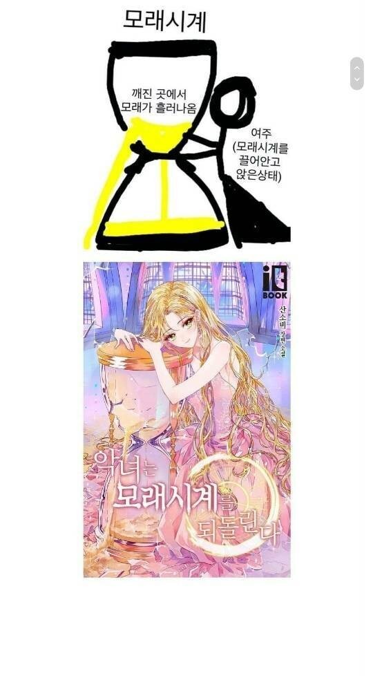 일러스트 한 장에 최소 25만원부터 시작 | 인스티즈