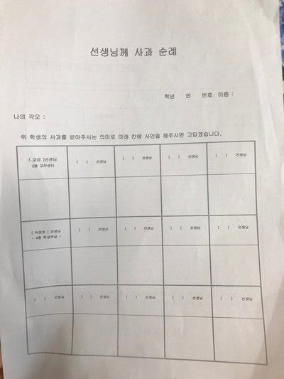 현재 논란 중이라는 사과 순례 제도.jpg | 인스티즈