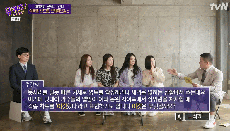 미쳐버린 브레이브걸스 텐션.gif | 인스티즈