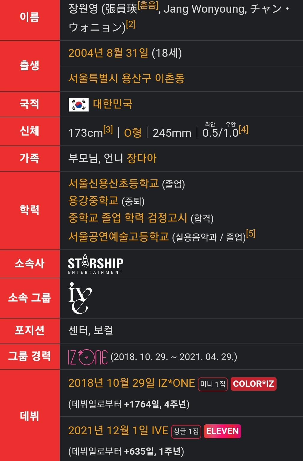 19살인데 데뷔 5주년인 천상 아이돌 장원영.jpgif | 인스티즈