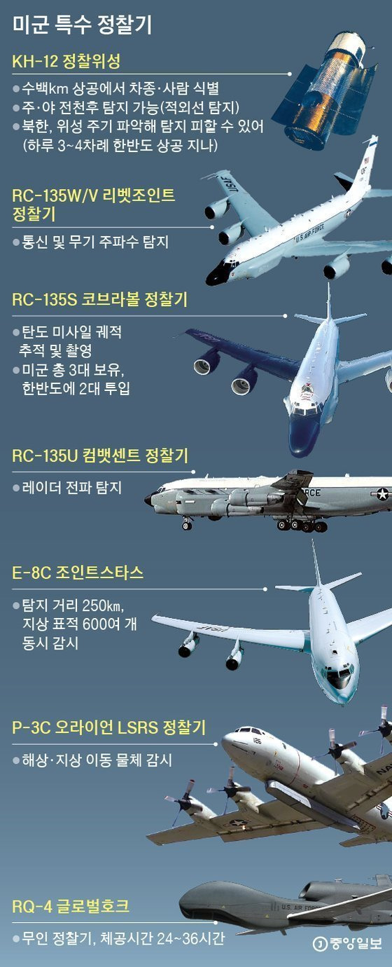 북한이 전면적으로 못내려오는 이유 .jpg | 인스티즈