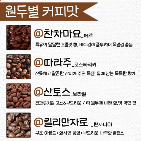 알아두면 유익한 원두별 커피맛 | 인스티즈