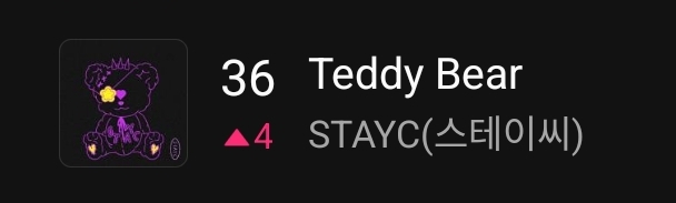 방금자 스테이씨 신곡 멜론 순위 .jpg | 인스티즈