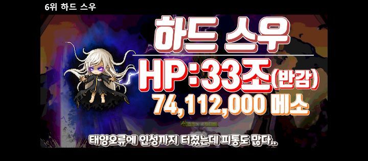 메이플스토리 보스 난이도 순위 Top 47 | 인스티즈
