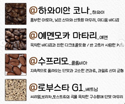 알아두면 유익한 원두별 커피맛 | 인스티즈
