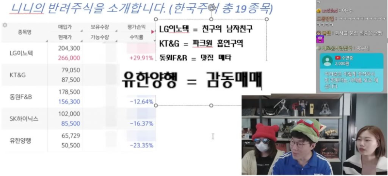 또다시 증명한 국장의 신 슈카월드 니니.jpg | 인스티즈