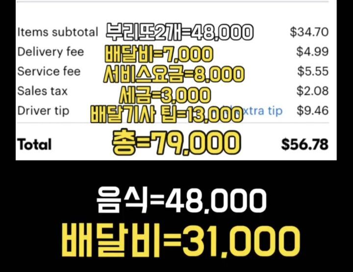 한 미국인이 생각하는 한국 배달이 개꿀인 이유.jpg | 인스티즈