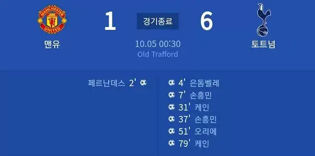 토토 한번에 5,010만원 잃은 사람 | 인스티즈